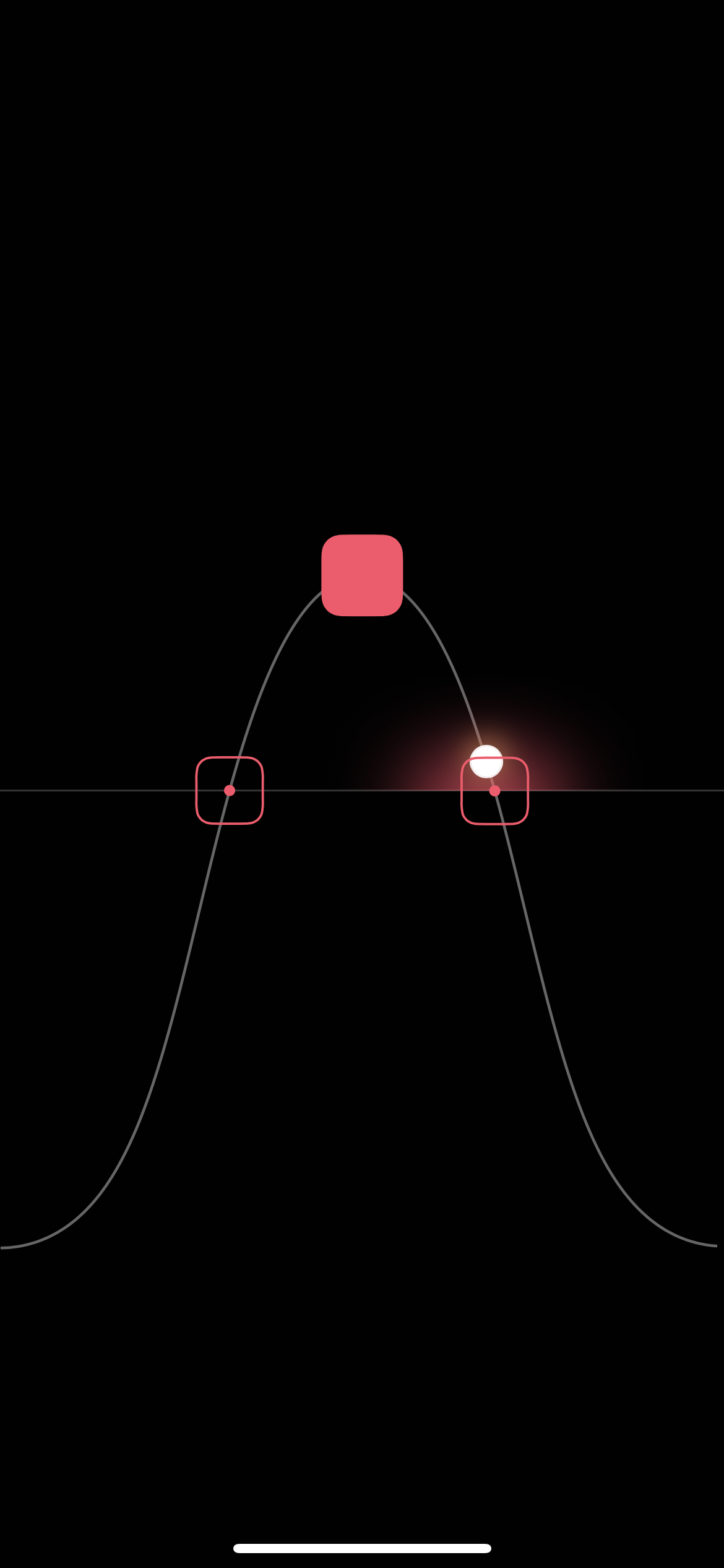 Solar challenges